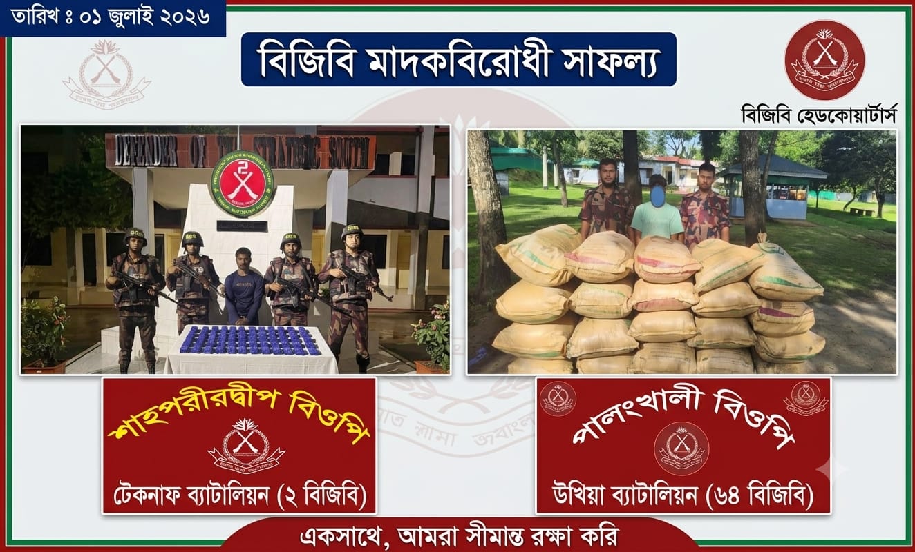 নাফ নদীতে ১ লাখ ২০ হাজার ইয়াবা উদ্ধার, ফারির বিল সীমান্তে ২০ বস্তা ইউরিয়া সার জব্দ; আটক ২